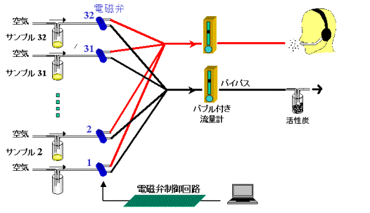 X6483 YouTube>3{ ->摜>114 